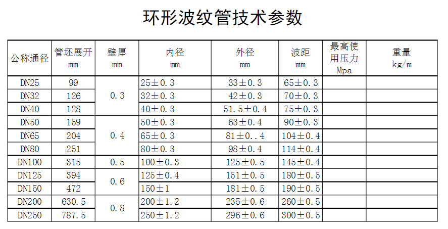 微信图片_20200603100455.png