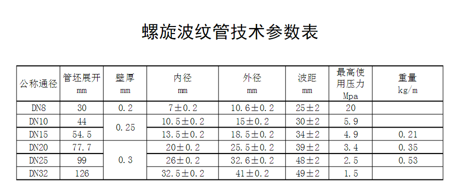 微信图片_20200603100526.png